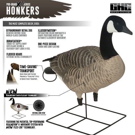 GHG XD Series Honkers - Key Feature Callouts